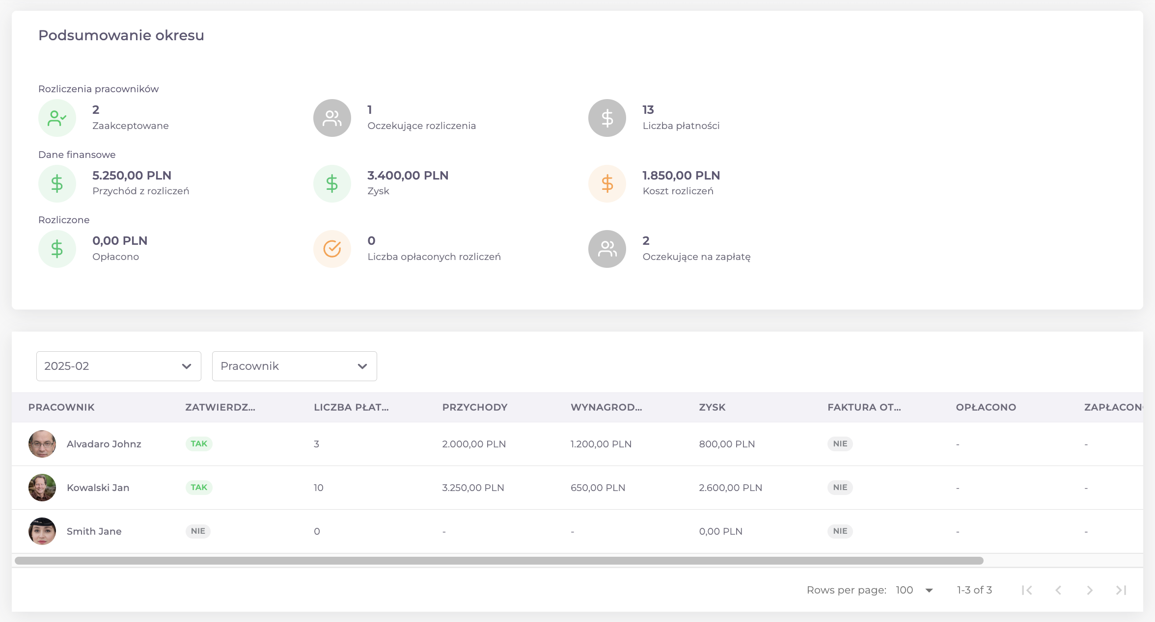program do rejestracji pacjentów online dla przychodni, oprogramowanie medyczne dla lekarzy, aplikacja dla lekarzy